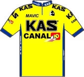 Kas - Canal 10 1988 shirt