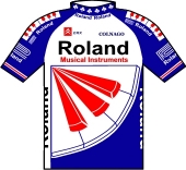 Roland 1988 shirt