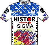 Histor - Sigma 1991 shirt