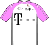 Team Deutsche Telekom 1996 shirt