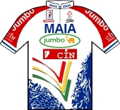 Maia - Hipermercados Jumbo - Cin 1996 shirt