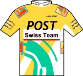 Post Swiss Team 1997 shirt