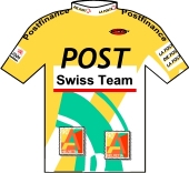 Post Swiss Team 1999 shirt