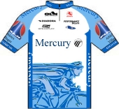 Mercury Cycling Team - Manheim Auctions 2000 shirt