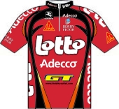 Lotto - Adecco 2000 shirt