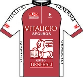 Vitalicio Seguros - Grupo Generali 2000 shirt