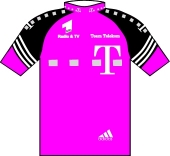 Team Deutsche Telekom 2001 shirt