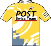 Post Swiss Team 2001 shirt