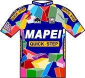 Mapei - Quick Step 2002 shirt