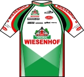 Team Wiesenhof 2002 shirt