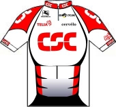 Team CSC - Imax 2003 shirt