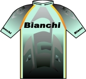 Team Bianchi Scandinavia 2003 shirt
