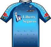 Liberty Seguros 2004 shirt