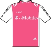 T-Mobile Team 2004 shirt