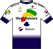 Illes Balears - Banesto 2004 shirt