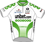 Unibet.com 2006 shirt
