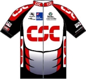 Team CSC 2005 shirt