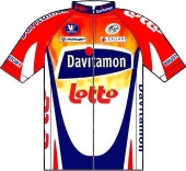 Davitamon - Lotto 2005 shirt