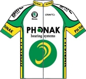 Phonak Hearing Systems 2005 shirt