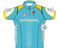 Continental Team Astana 2014 shirt