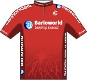 Barloworld 2006 shirt
