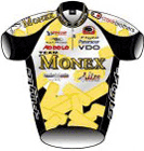 Team Monex 2006 shirt