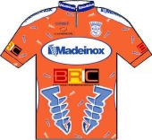 Madeinox - Bric - A.R. Canelas 2006 shirt