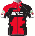 BMC Racing Team 2017 shirt