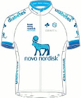 Team Novo Nordisk 2017 shirt