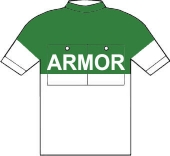 Armor - Dunlop 1936 shirt