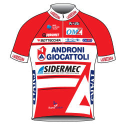 Androni Giocattoli - Sidermec 2018 shirt