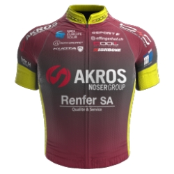 Akros - Renfer SA 2018 shirt