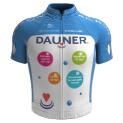 Team Dauner D&DQ - Akkon 2018 shirt