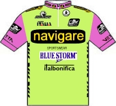 Navigare - Blue Storm 1993 shirt