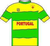 C.C. Pacos de Ferreira - Jovigruppos 1993 shirt