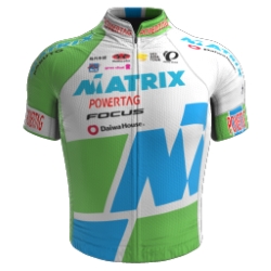 Matrix Powertag 2018 shirt