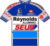 Reynolds - Seur - TS Batteries 1987 shirt