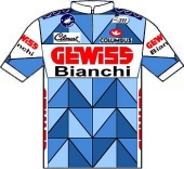 Gewiss - Bianchi 1987 shirt