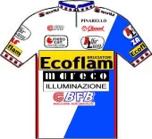 Ecoflam - BFB Bruciatori - Mareco - Alfa Lum 1987 shirt