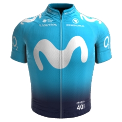 Movistar Team 2019 shirt