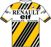 Renault - Elf 1983 shirt