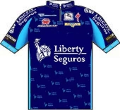 Liberty Seguros 2007 shirt