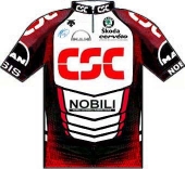 Team CSC 2007 shirt