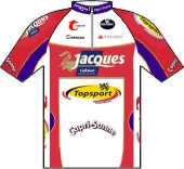 Chocolade Jacques - Topsport Vlaanderen 2007 shirt