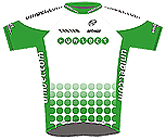 Unibet.com 2007 shirt