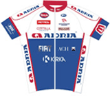 Adria Mobil 2007 shirt