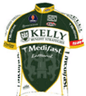 Kelly Benefit Strategies - Medifast 2007 shirt