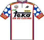 Teka 1989 shirt