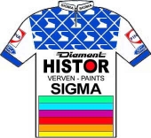 Histor - Sigma 1989 shirt