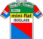 Mini-Flat - Isoglass 1989 shirt